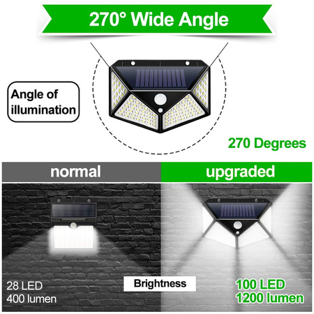 LAMPA SOLARNA Z CZUJNIKIEM RUCHU ZMIERZCHU 100 LED 2989