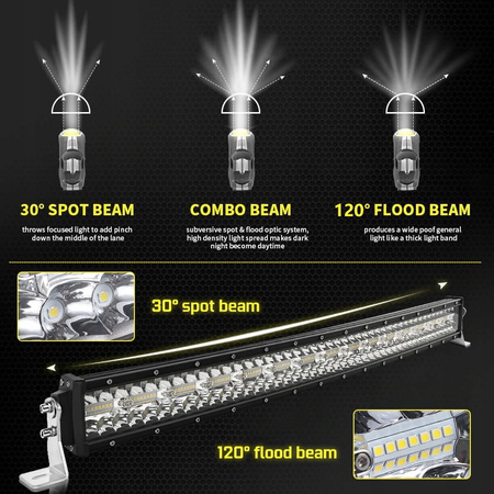 LAMPA ROBOCZA LED BAR 71 cm 900W 12-24V CREE DALEKOSIĘŻNA 45000LM DO CIĄGNIKA