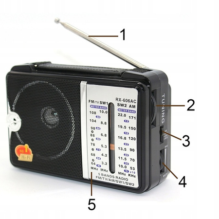 RADIO KUCHENNE BUDOWLANE BATERYJNE SIECIOWE FM AM USB PRZENOŚNE ANTENA 230V