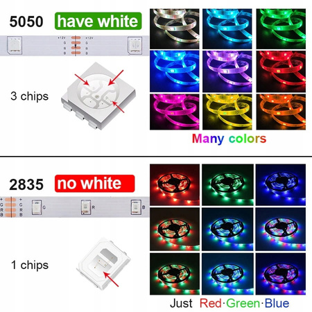 TAŚMA RGB 5050 5M WODOODPORNA 5V